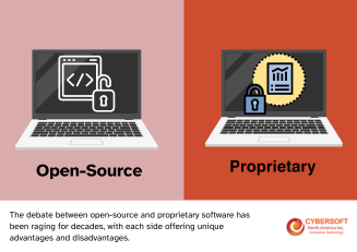 Difference Between Open-Source And Proprietary Software